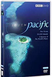 Wild Pacific (2009)