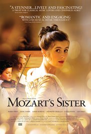 Mozart’s Sister (2010)