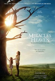 Miracles.from.Heaven.2016.1080p.BluRay.X264-AMIABLE