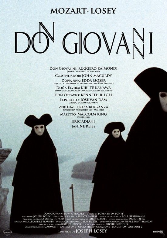 Don Giovanni (2008)