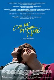 Call.Me.by.Your.Name.2017.1080p.BluRay.x264-SPARKS