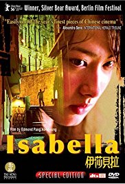 Isabella.2006.1080p.BluRay.x264-aBD