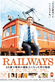 Railways.2010.1080p.BluRay.x264.DTS-WiKi