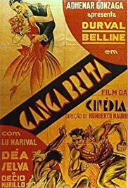 Ganga Bruta (1933)