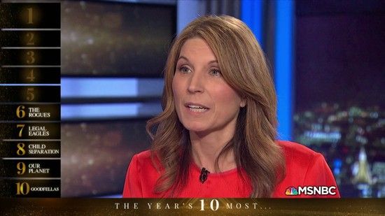 The Years 10 Most (2018)