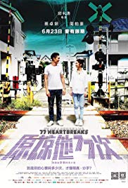 77 Heartbreaks (2017)