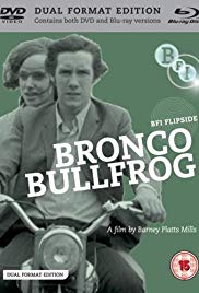 Everybody’s an Actor, Shakespeare Said (1968)