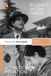 Bon courage, larbin! (1931)