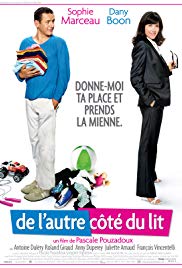 De l’autre côté du lit (2008)
