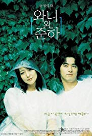 Wanee wa Junah (2001)