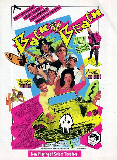Back to the Beach (1987)