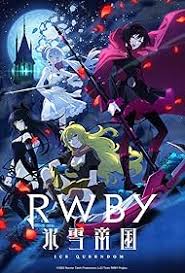 RWBY: Ice Queendom (2022–) S01 480p WEB