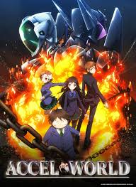 Accel World (2012-2023) S01 Complete 720p Blu-Ray