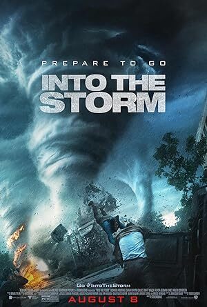 Into.the.Storm.2014.1080p.BluRay.DTS.x264-HDMaNiAcS
