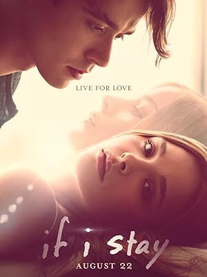 If.I.Stay.2014.BluRay.1080p.DTS.x264-CHD