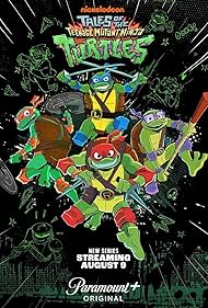 Tales of the Teenage Mutant Ninja Turtles (2024) S02 Complete 1080p – 720p WEB